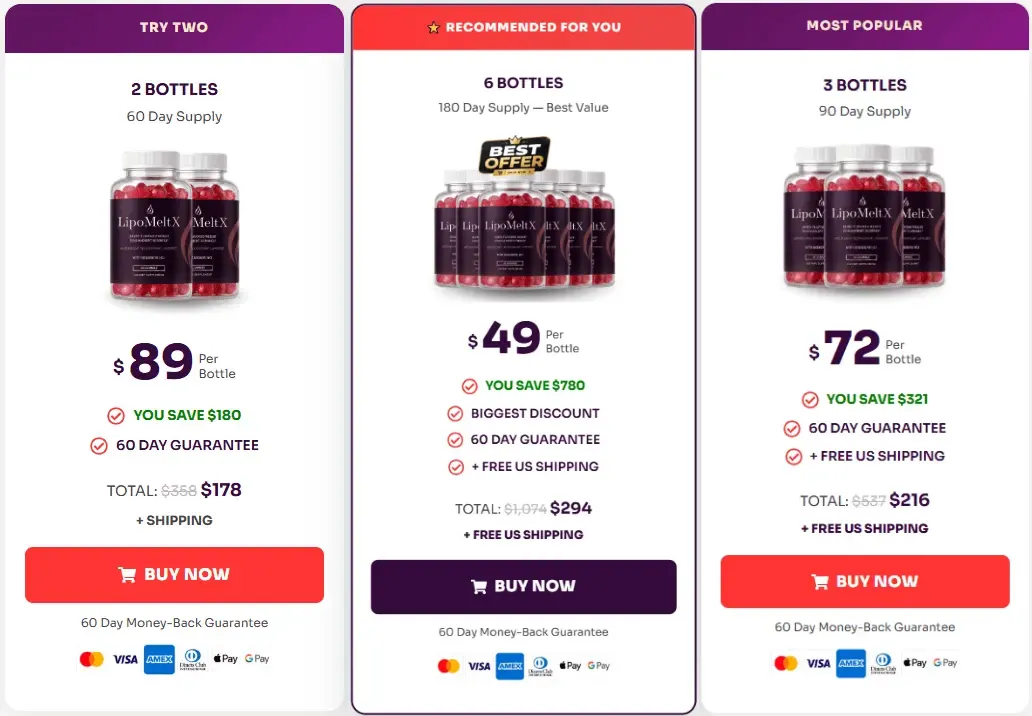 LipoMeltX Pricing — 1, 3 or 6 Bottle Packages